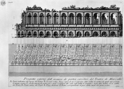 Theater of Marcellus by Giovanni Battista Piranesi